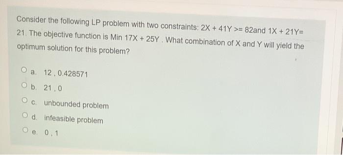 Solved Consider the following LP problem with two | Chegg.com