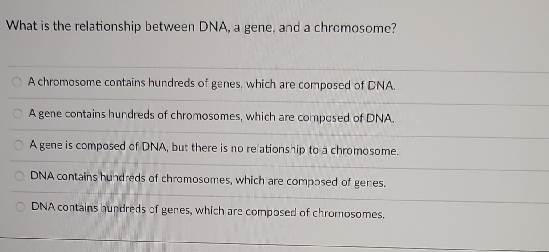 Solved What is the relationship between DNA, a gene, and a | Chegg.com