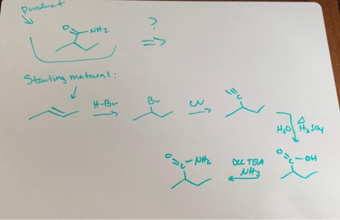 Solved Stauting material: | Chegg.com