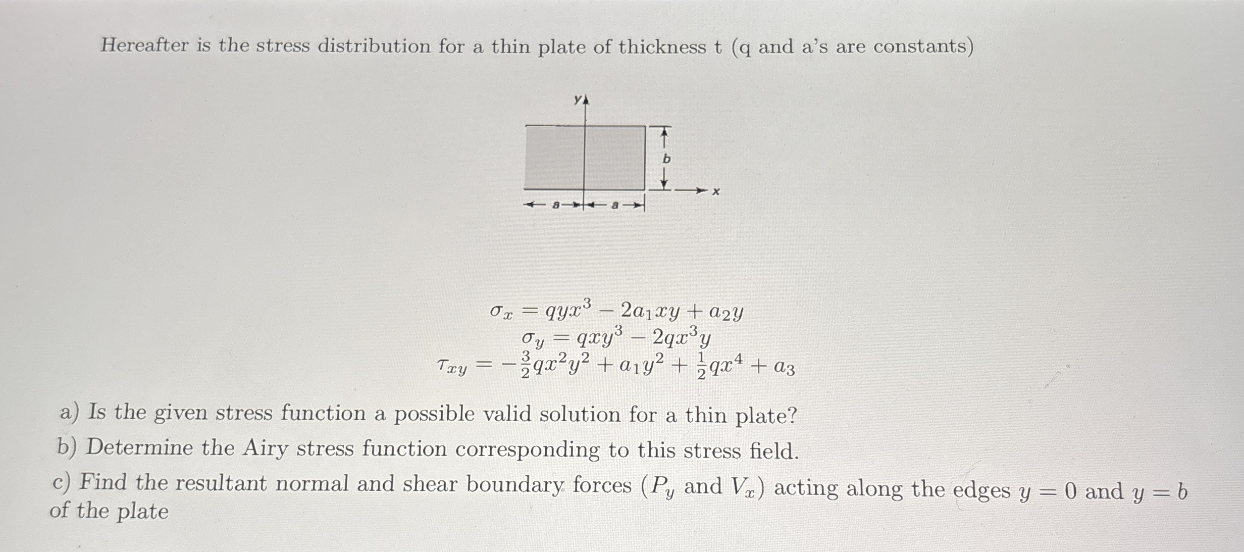 Solved Hereafter is the stress distribution for a thin plate | Chegg.com