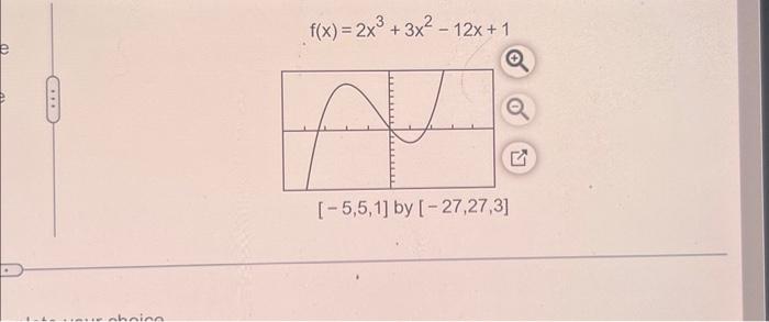 Solved The graph and equation of the function f are given. | Chegg.com