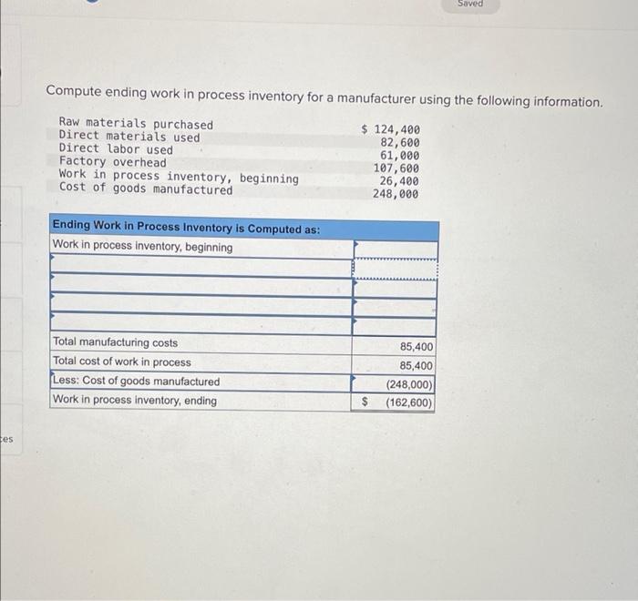 Solved Saved Compute ending work in process inventory for a | Chegg.com