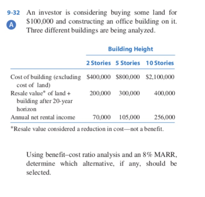 When $30,000 is worth $300,000 or five minutes costs $100,000: The