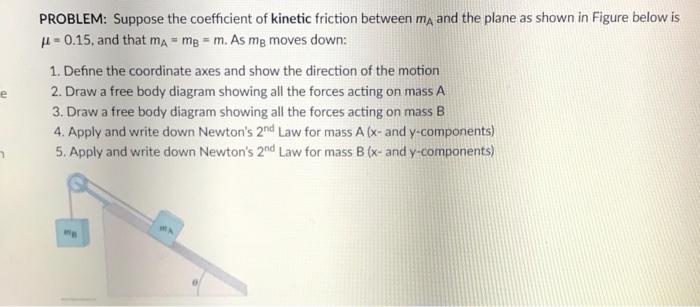 Solved PROBLEM: Suppose the coefficient of kinetic friction | Chegg.com