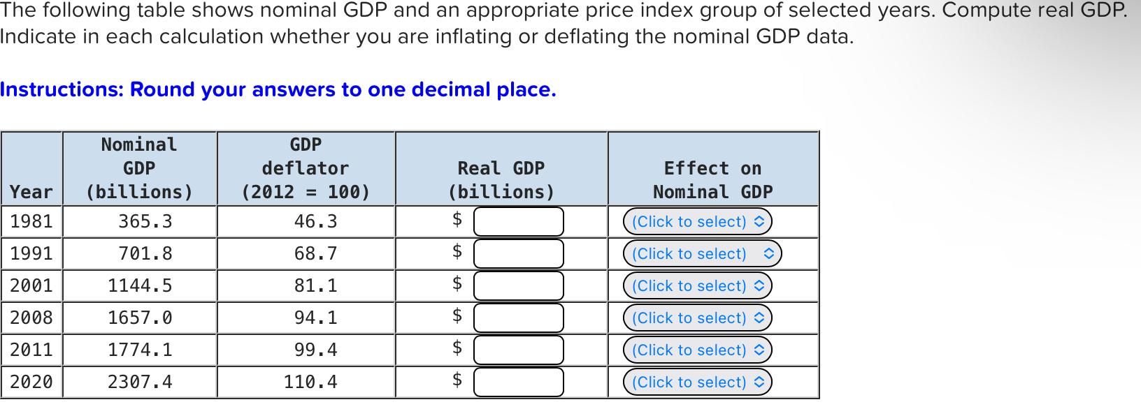 Solved The following table shows nominal GDP and an | Chegg.com