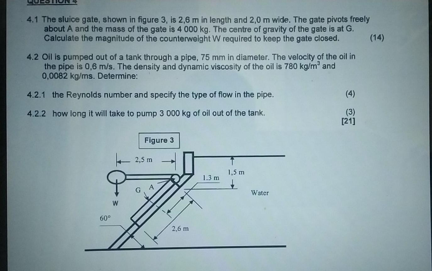 sluice gate experiment conclusion