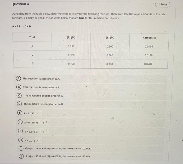 Solved Using Data From The Table Below Determine The Rate Chegg Com