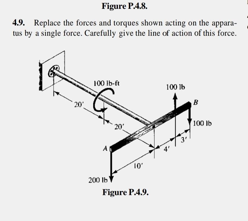 Solved 4.9. Replace the forces and torques shown acting on | Chegg.com
