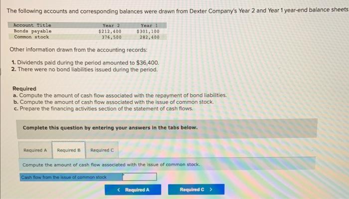 Solved The following accounts and corresponding balances | Chegg.com