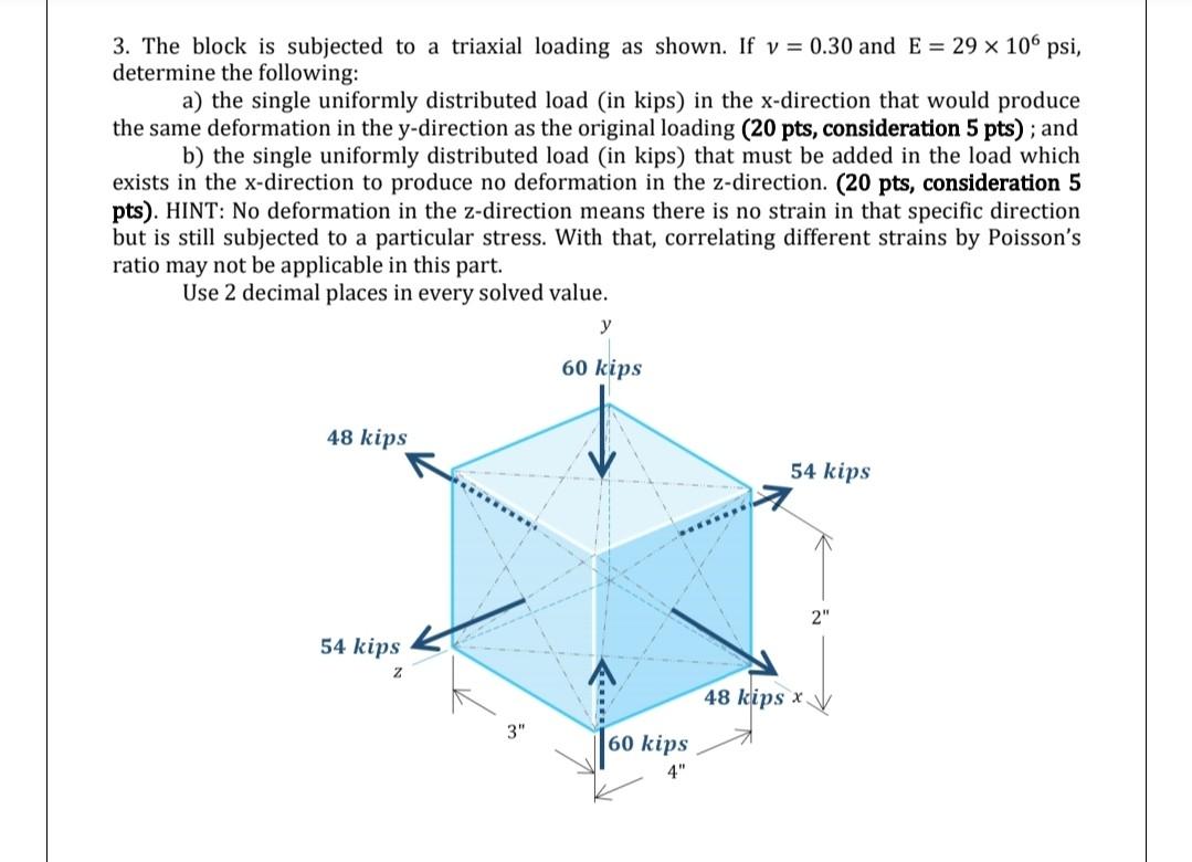 Solved 3. The block is subjected to a triaxial loading as | Chegg.com