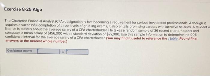 Solved The Chartered Financial Analyst (CFA) designation is | Chegg.com