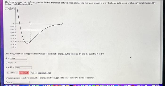 Solved The figure shows a potential energy curve for the | Chegg.com