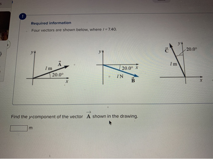 Solved s Required information Four vectors are shown below, | Chegg.com