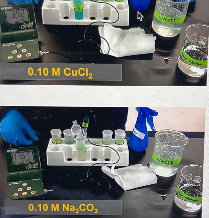 ph of salt solutions