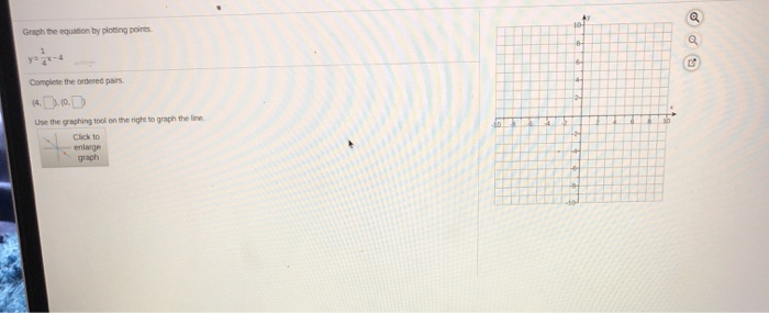 Solved Graph the equation by plotting points Complete the | Chegg.com