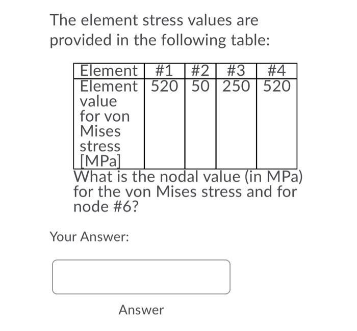 Solved Question 8 (10 points) For a 2D plane elasticity
