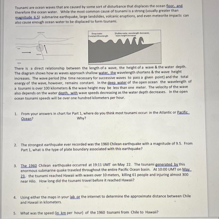 Solved Coastal Worksheet: A. An earthquake causes a Tsunami