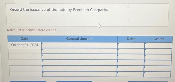 Solved Problem 8-2A (Algo) Record notes payable and notes | Chegg.com