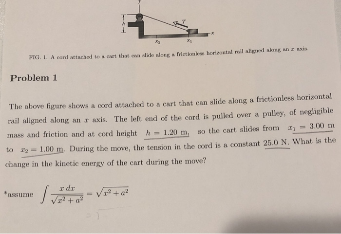 Solved X2 * FIG. 1. A cord attached to a cart that can slide | Chegg.com