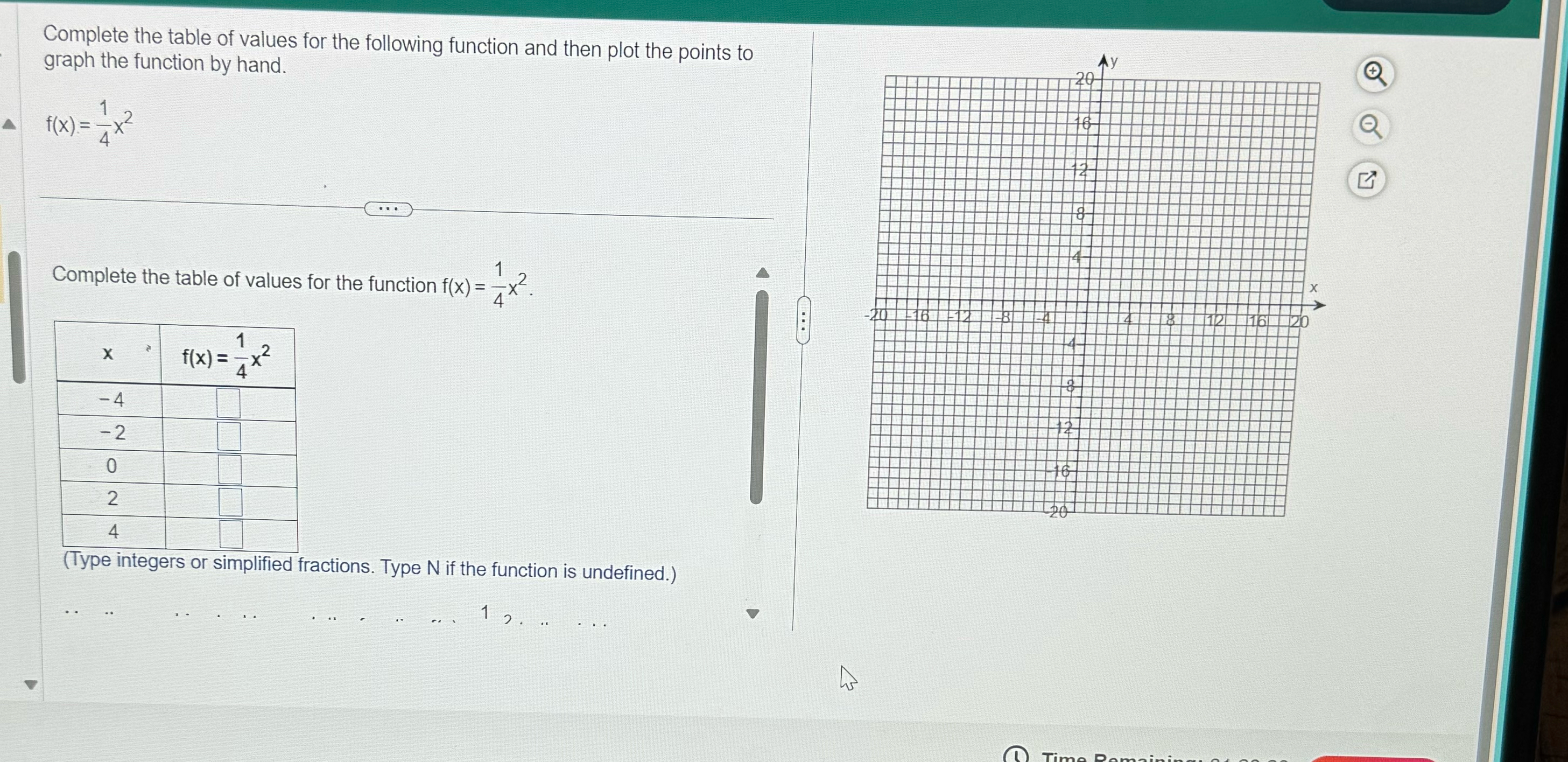 Solved Complete the table of values for the following | Chegg.com