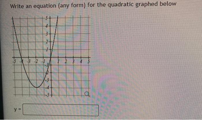 Solved Consider The Quadratic Function F X 2x2 6x 7