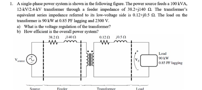 Solved 1. A single-phase power system is shown in the | Chegg.com