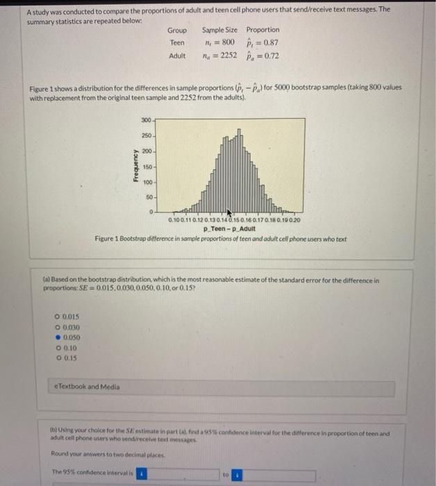 Solved A study was conducted to compare the proportions of | Chegg.com