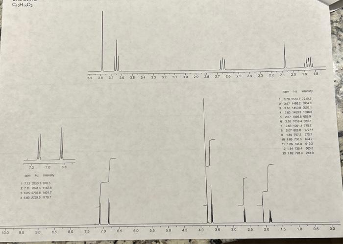 Solved C10H14O2 Dept 135 Dept 90 Dopt 45 | Chegg.com