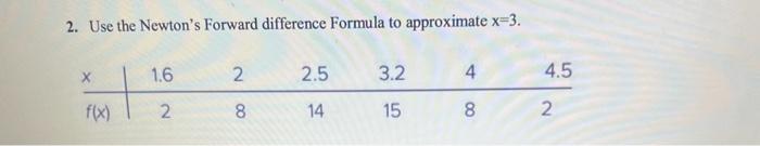 Solved 2. Use the Newton's Forward difference Formula to | Chegg.com