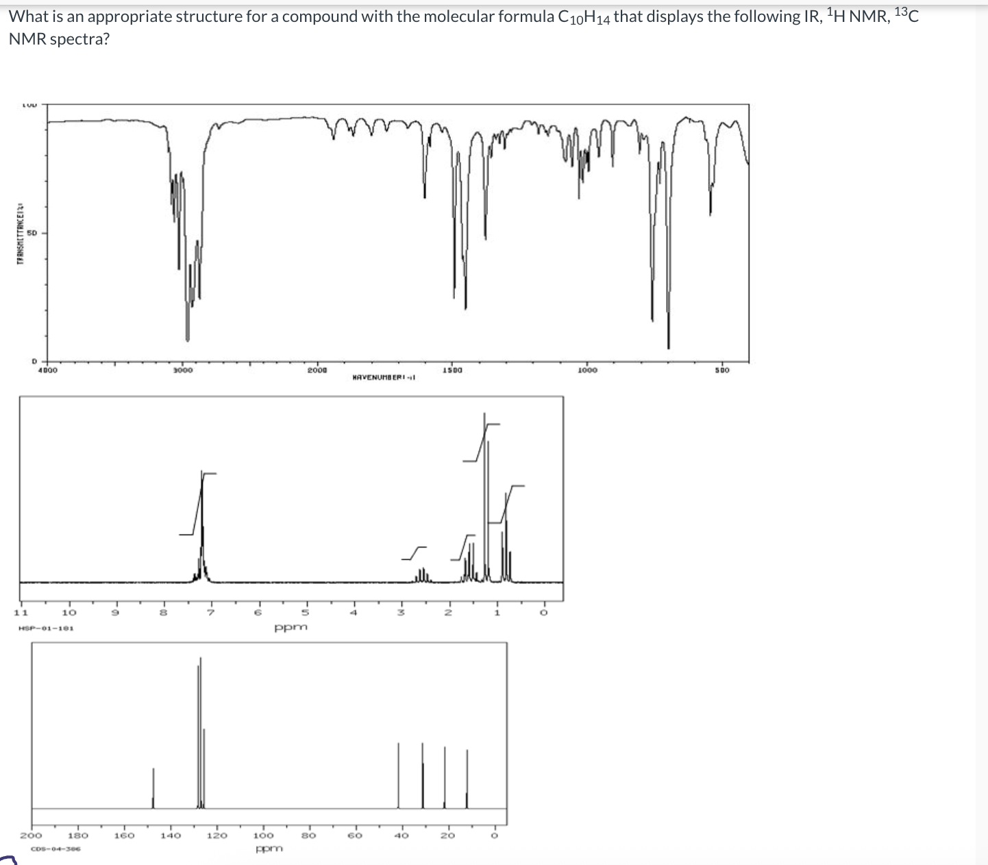 What is an ﻿appropriate structure for a compound with | Chegg.com