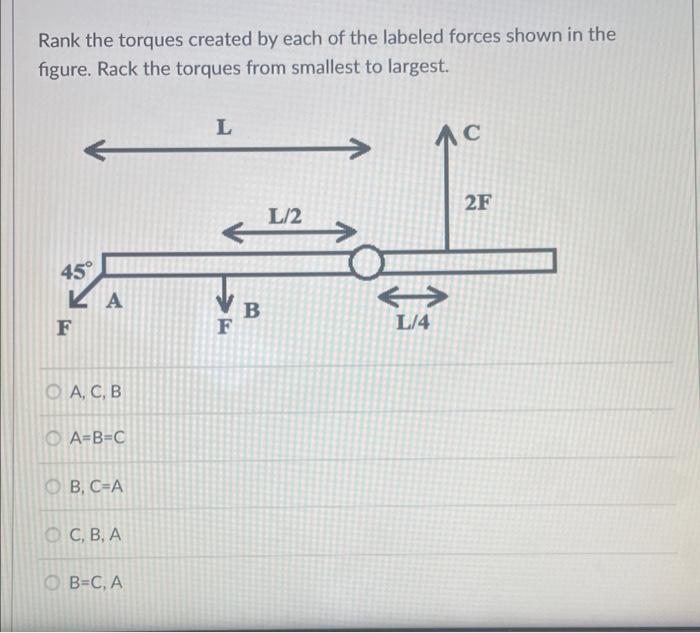 Solved Rank the torques created by each of the labeled | Chegg.com
