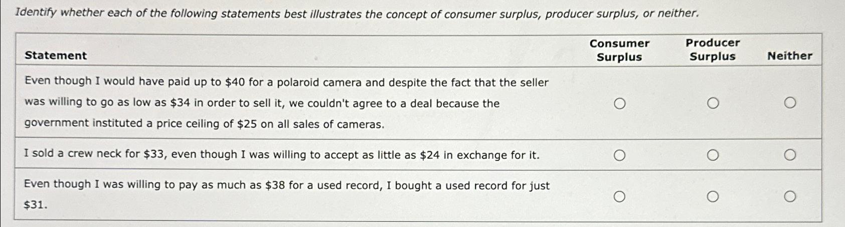 Solved Identify Whether Each Of The Following Statements | Chegg.com