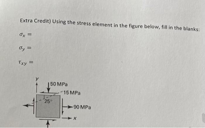 Solved Extra Credit) Using the stress element in the figure | Chegg.com