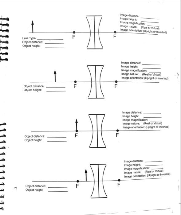 Solved Lens Type: Object distance: Object height: Image | Chegg.com