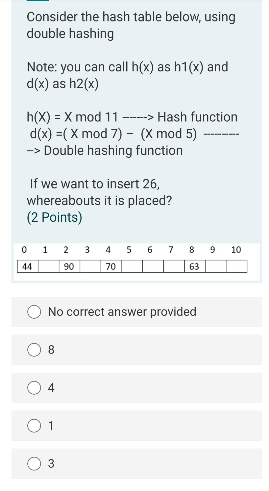 Solved Consider the hash table below, using double hashing | Chegg.com