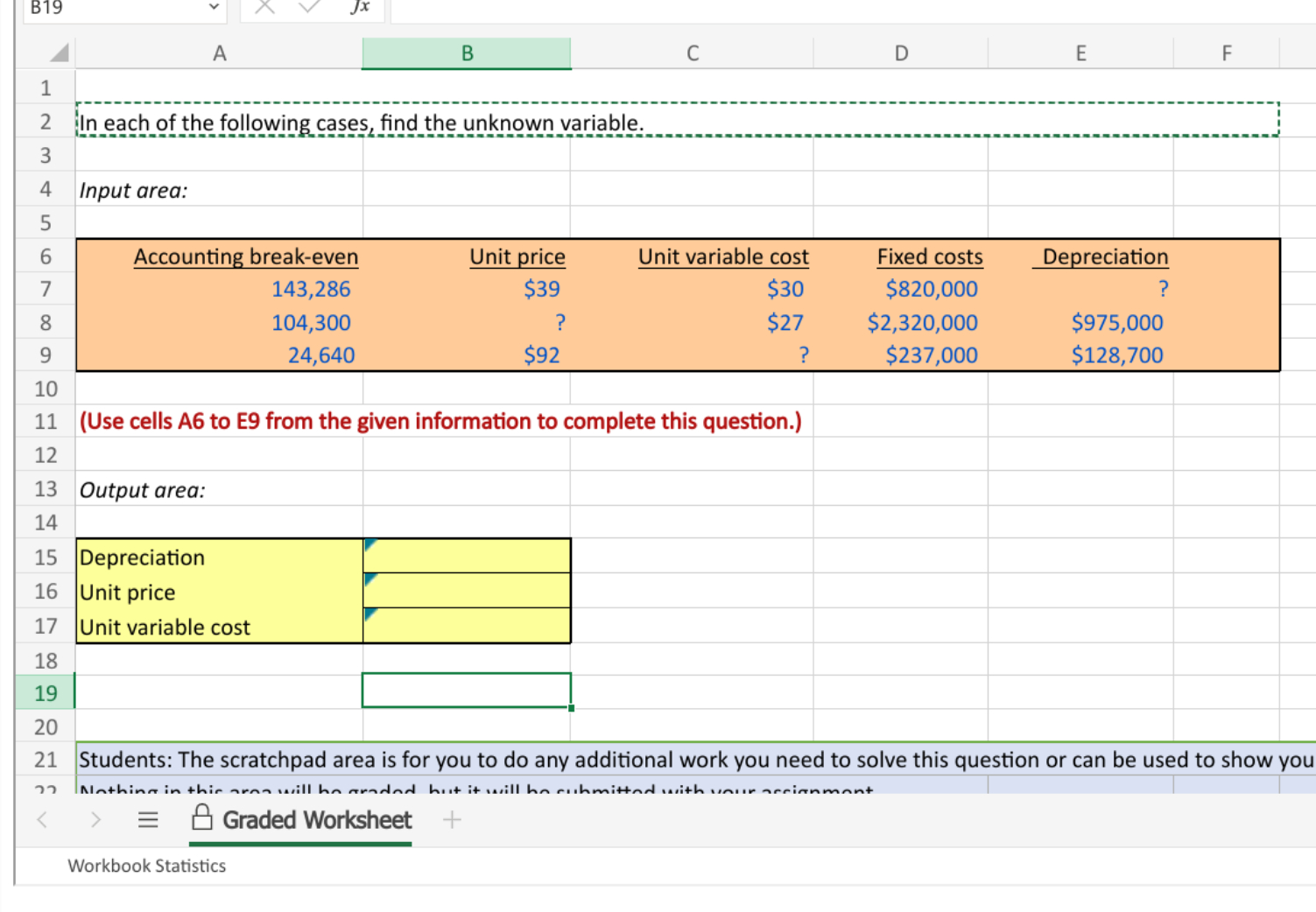 Solved (Use cells A6 ﻿to E9 ﻿from the given information to | Chegg.com