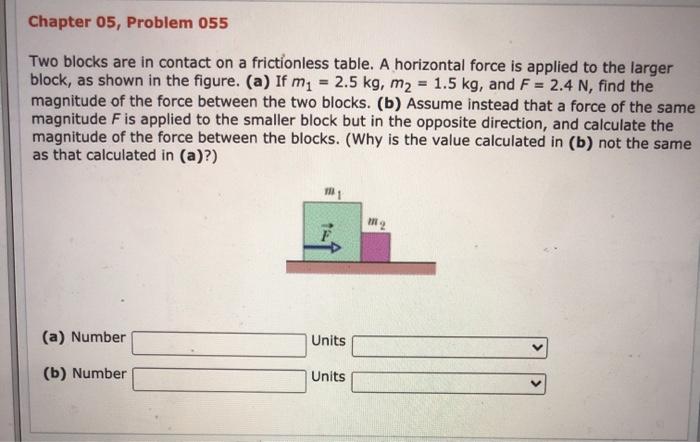 Solved Chapter 05, Problem 055 Two blocks are in contact on | Chegg.com