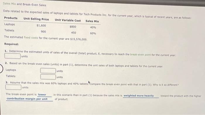 Solved Sales Mix and Break-Even Sales Data related to the | Chegg.com