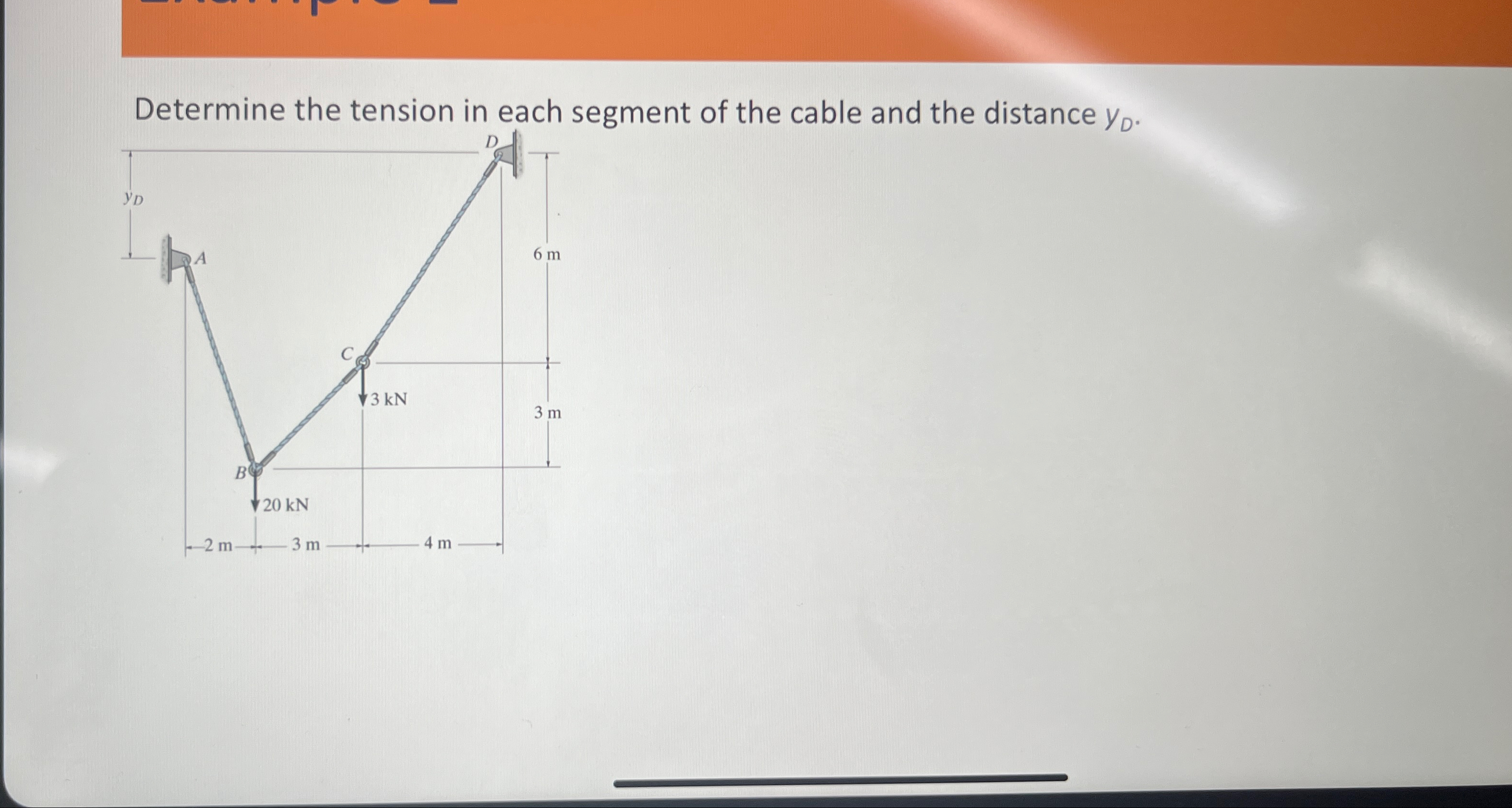 Solved Determine the tension in each segment of the cable | Chegg.com