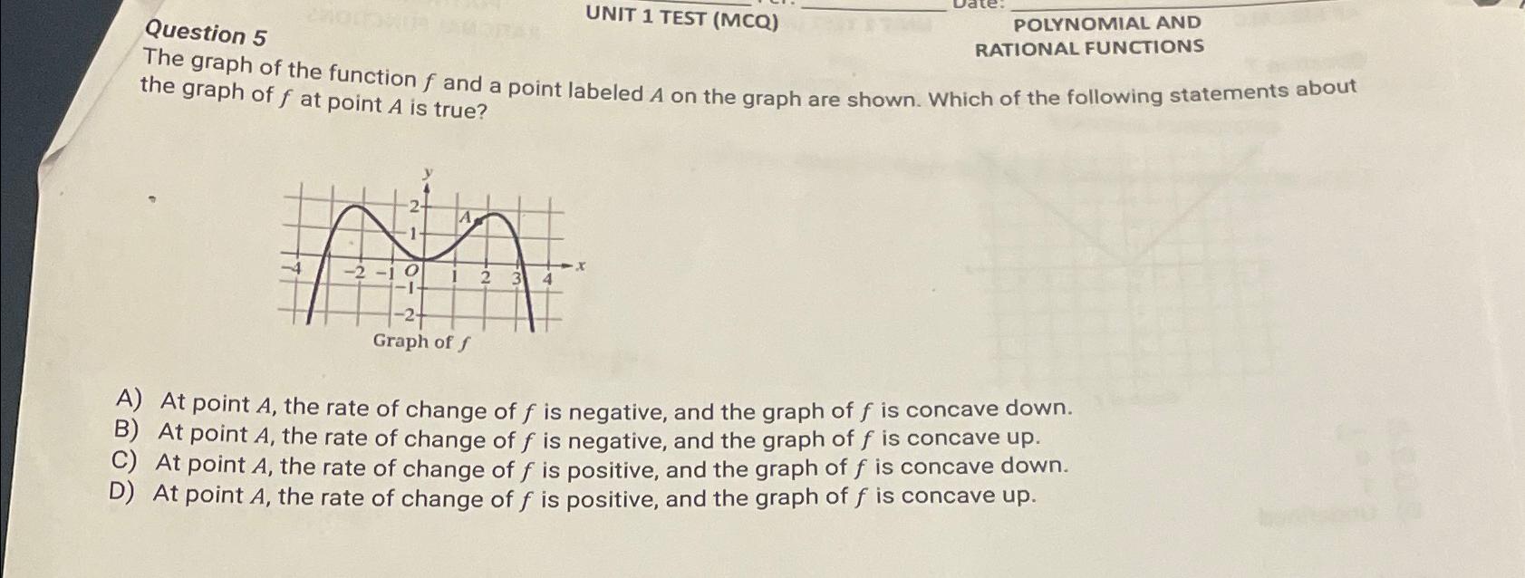 Solved Question 5The graph of the function f ﻿and a point | Chegg.com