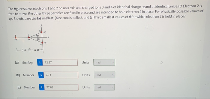 Solved The Figure Shows Electrons 1 And 2 On An X Axis And | Chegg.com