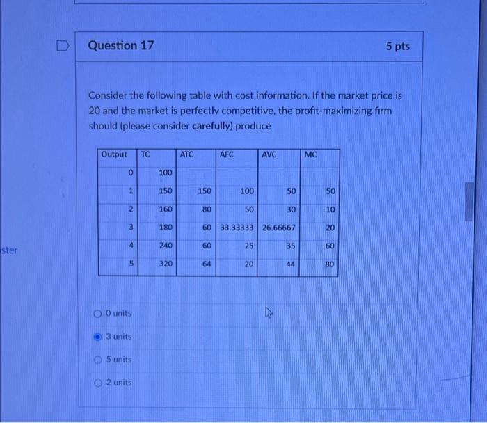Solved Consider the following table with cost information. | Chegg.com