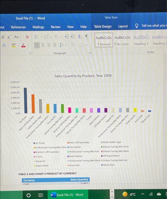 Solved Table Tools Excel File (1) Word References Mailings