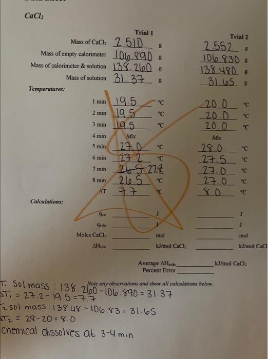 Solved chemical dissolves at 3−4 min