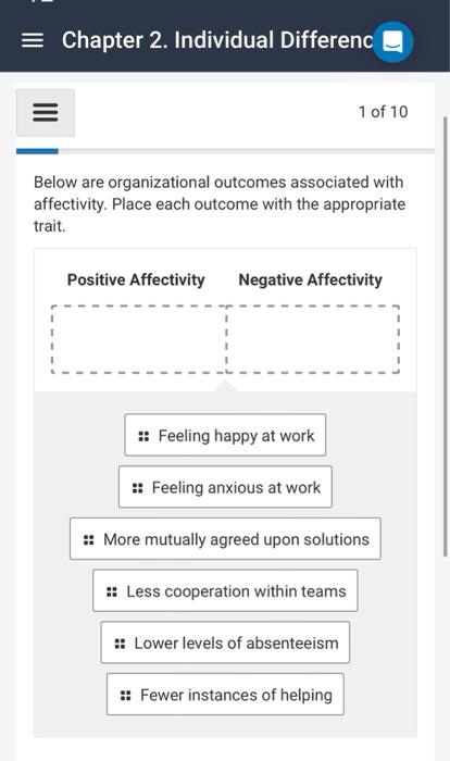 Below are organizational outcomes associated with affectivity. Place each outcome with the appropriate trait.