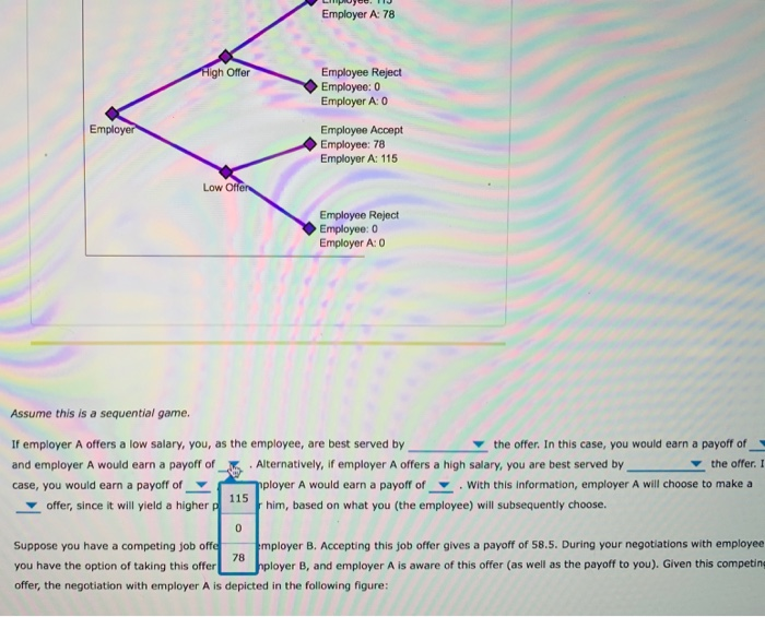 Solved After Graduation, You Enter Salary Negotiations For | Chegg.com