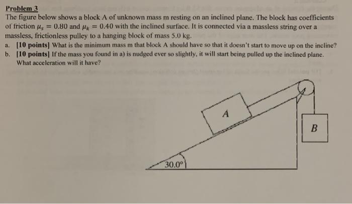 Solved Problem 3 The figure below shows a block A of unknown | Chegg.com