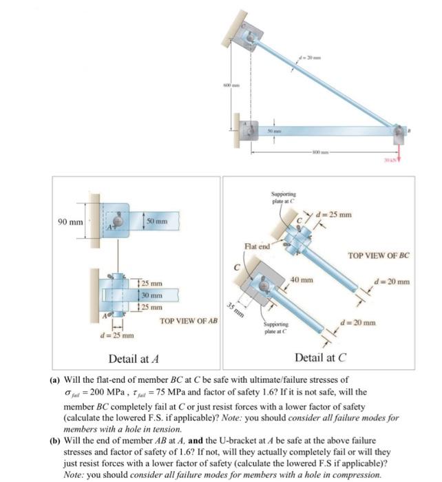 Solved The correct answer for part A is 1.20, and part B is | Chegg.com