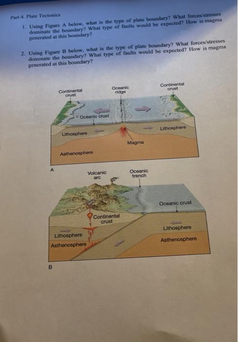 Solved Part 4. Plate Tectonics 1. Using Figure A below, what | Chegg.com