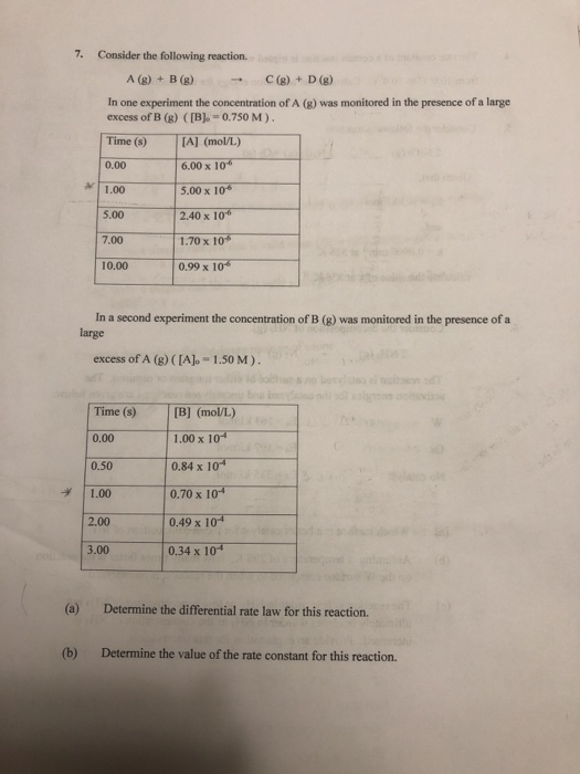 Solved 7. Consider the following reaction. A (g) + B (g) - | Chegg.com